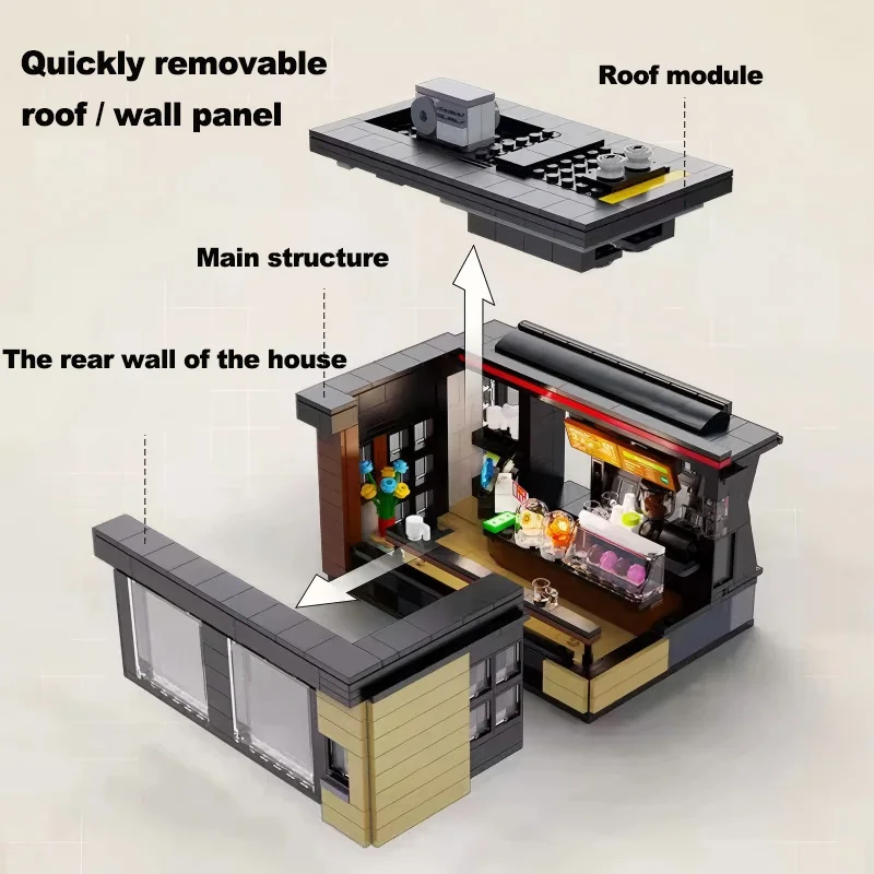 City 768Pcs Coffee Shop House  - Kids Toys Store review and price