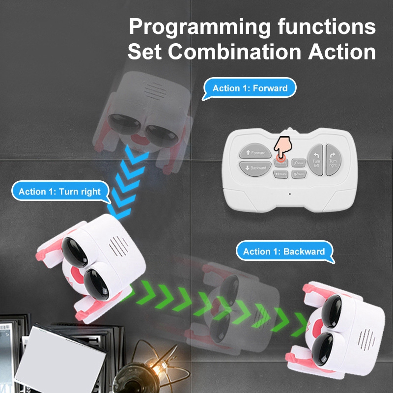 Children'S Remote Control Robo - Kids Toys Vector review and price